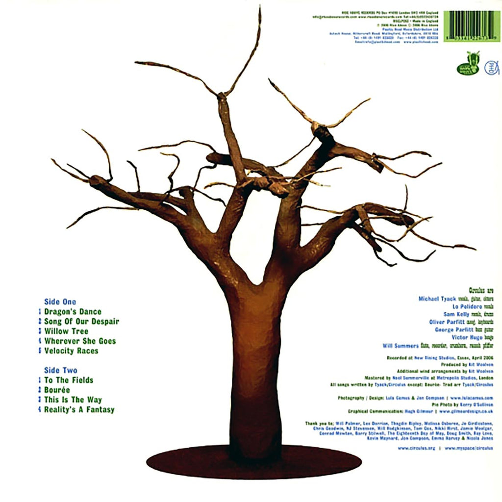 Circulus - Clocks Are Like People vinyl LP back cover