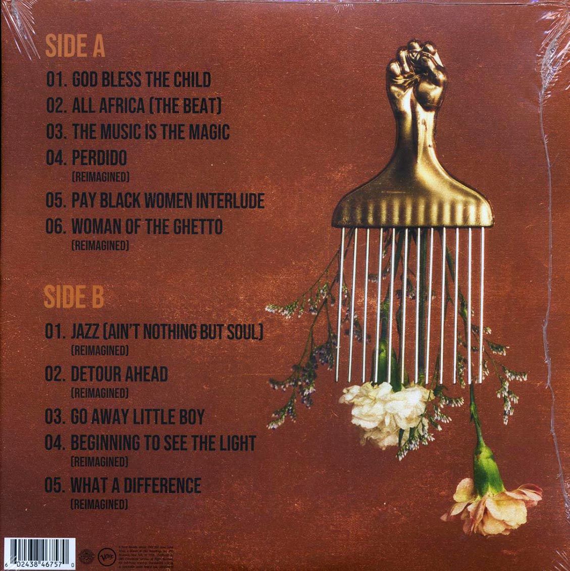 Melanie Charles - Y'all Don't Really Care About Black Women (180g) vinyl LP back cover