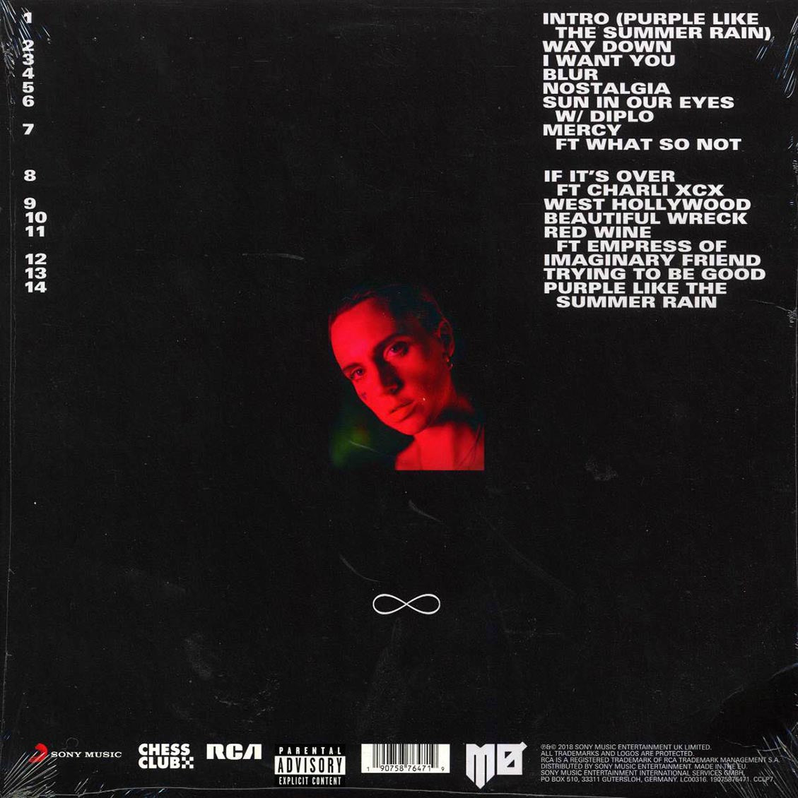 M0 - Forever Neverland vinyl LP back cover