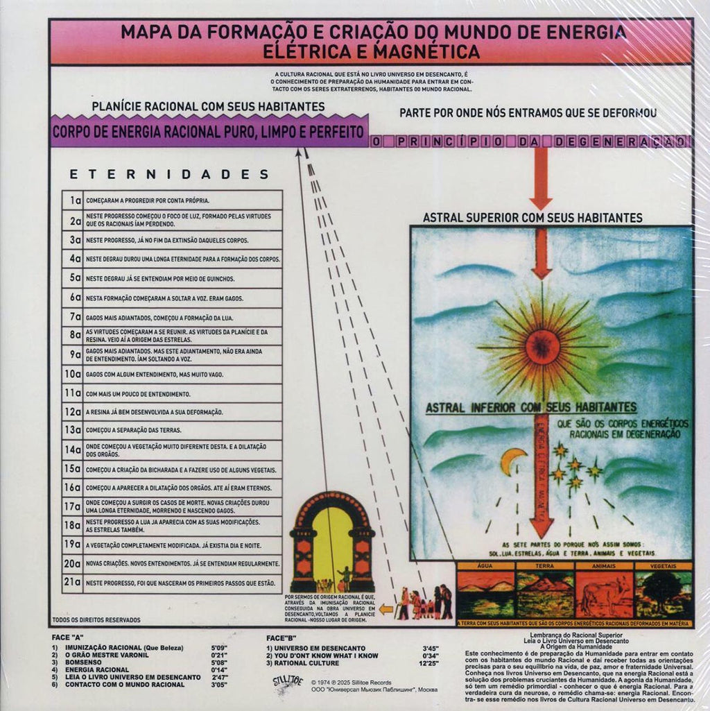 Tim Maia - Racional Volume 1 (ltd. 500 copies made) (yellow vinyl) vinyl LP back cover